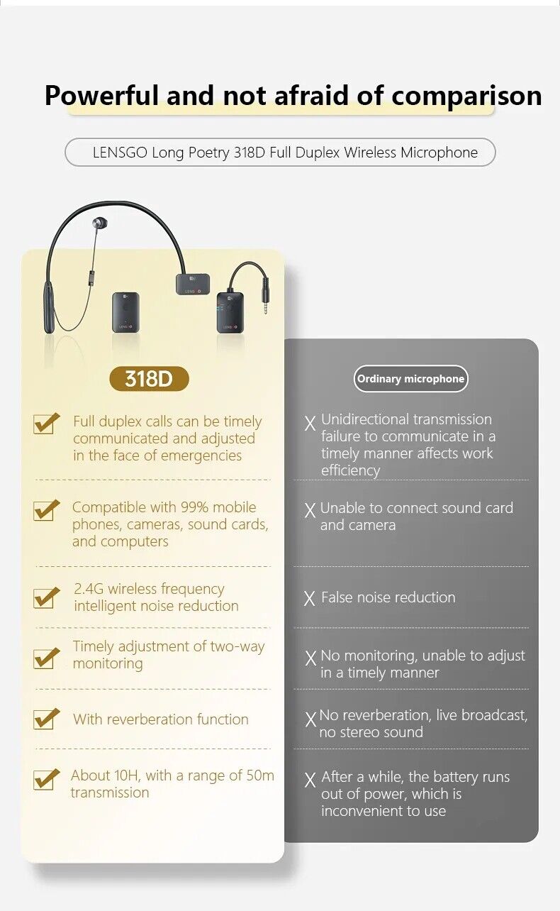 lensgo 318D-1V2 Lightweight And Portable Microphone (Black)