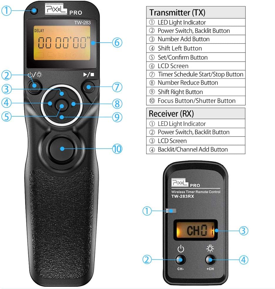 Pixel TW-283 DC2 Wireless Shutter Remote Release Control Intervalometer FSK 2.4GHz Compatible for Nikon Digital SLR Cameras