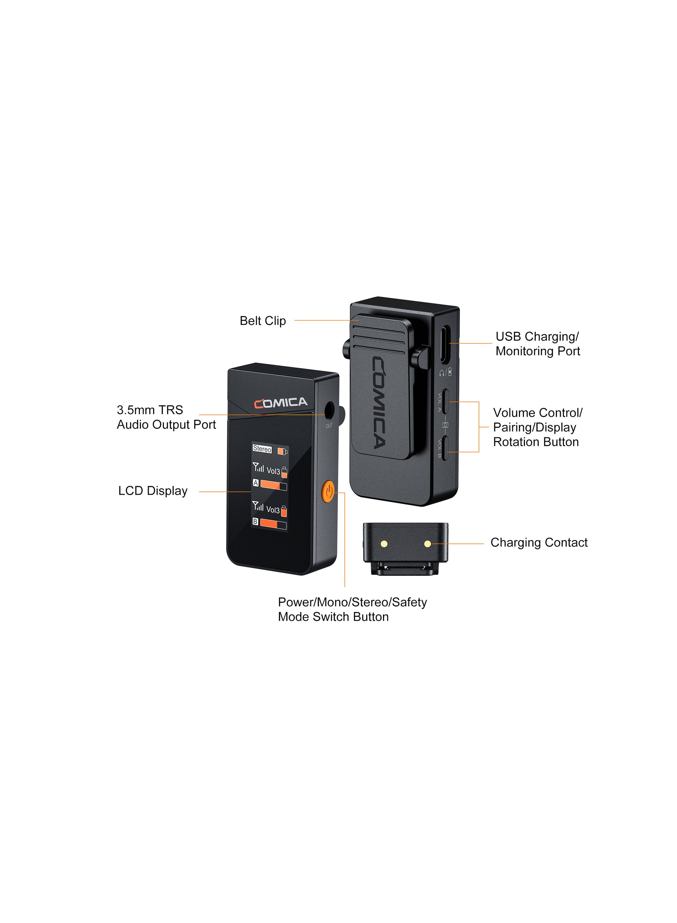 Comica Audio Vimo C3 2-Person Wireless Microphone (Black)