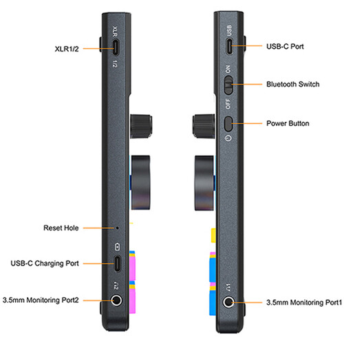 Comica Audio ADCaster C1-K1 Streaming and Podcasting Audio Kit