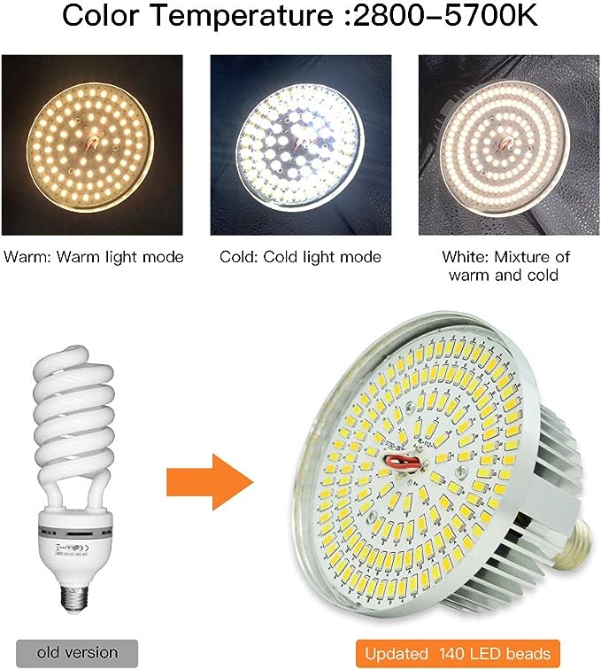 general  MOUNTDOG Softbox Lighting Kit, Photography Studio Light with 19.7"X27.5" Reflector and 3 Colors