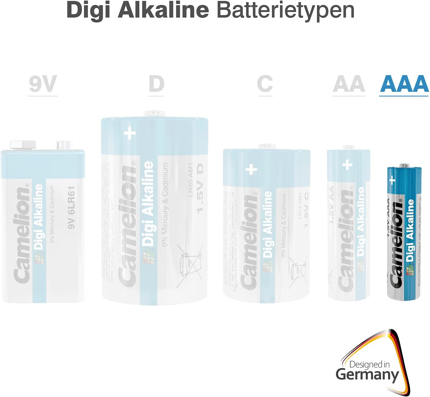 Camelion LR 03 AAA Micro Digi Alkaline Battery (Pack of 2)