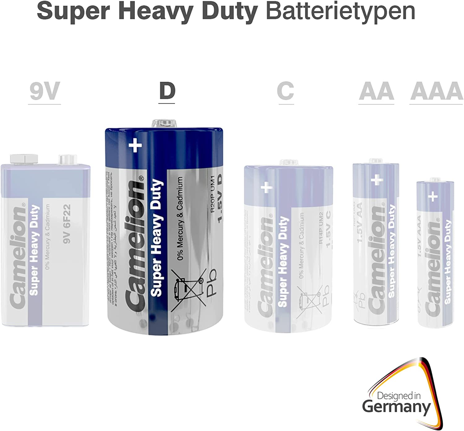 CAMELION SHD D Mono Battery 1.5 V Type D/R20 Pack of 2
