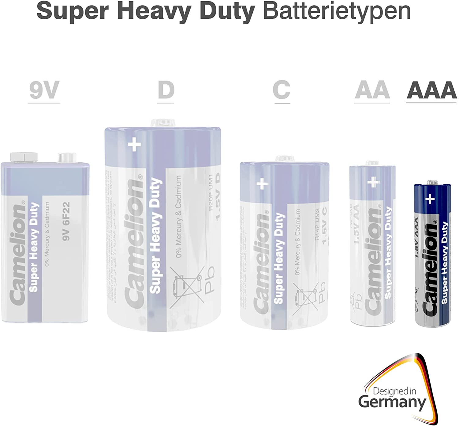 Camelion SHD battery AAA 1.5V 2PCS