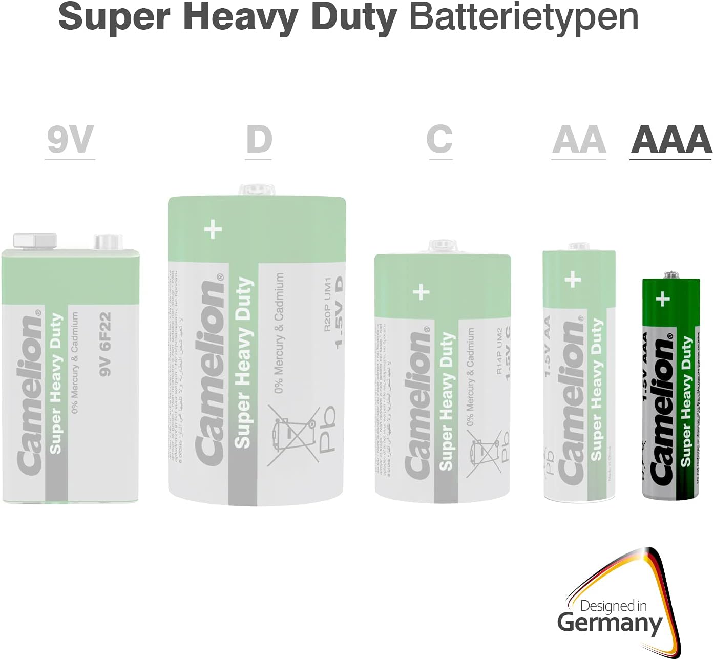 Camelion  R03 AAA Micro SHD Battery (Pack of 2) Shrink