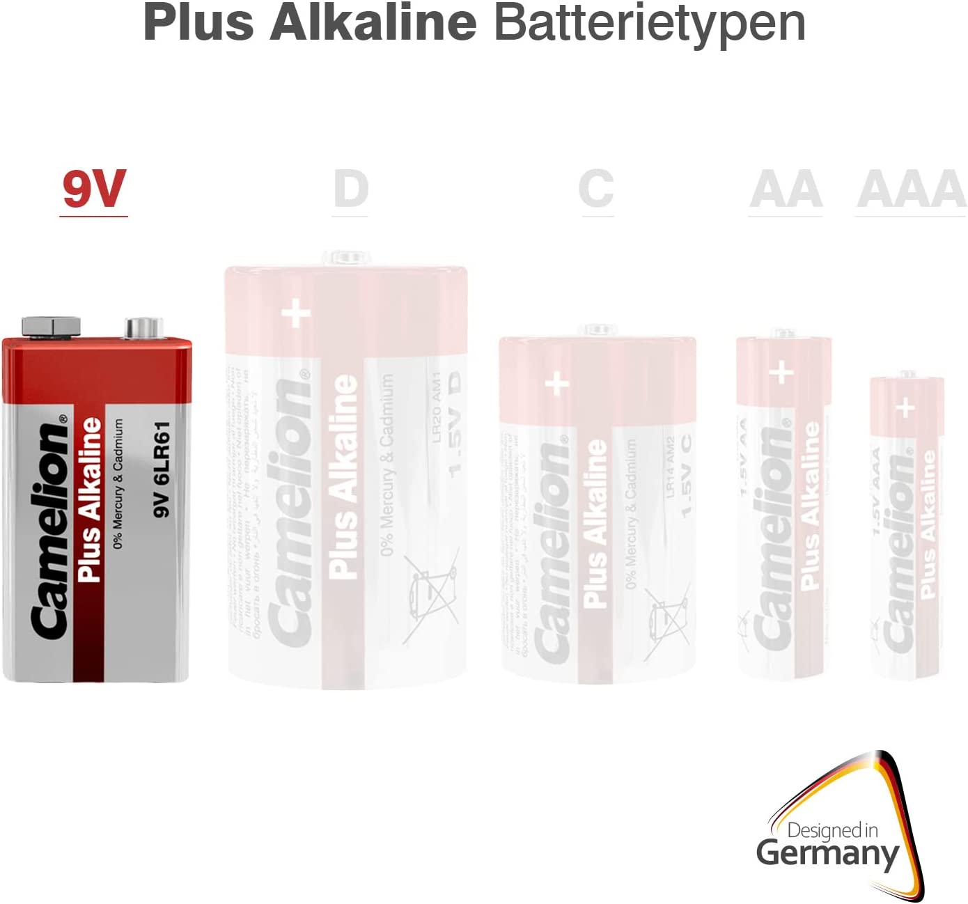 Camelion Plus Alkaline Red 9V 6LR61-BP1 1pc Card