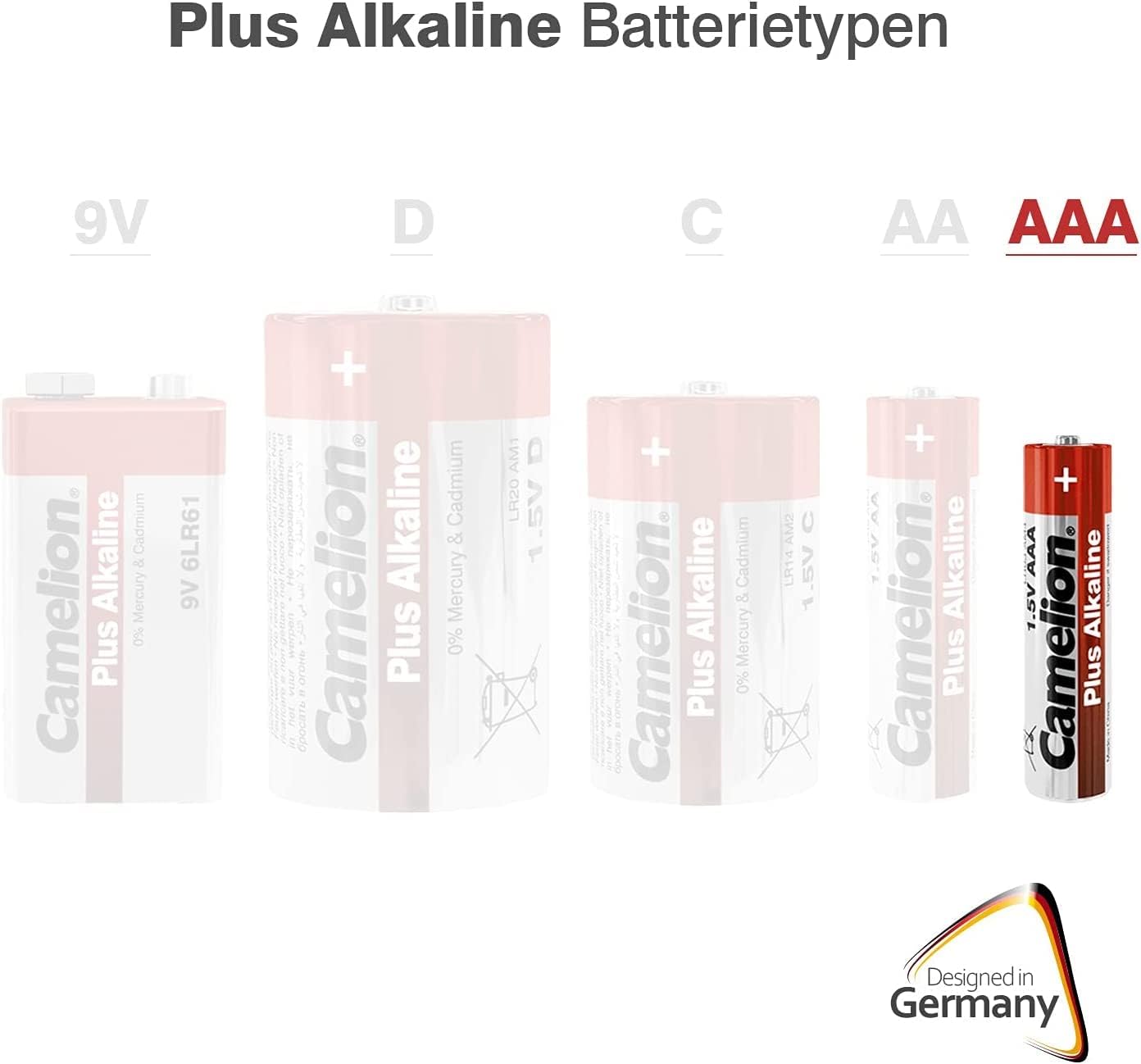 Camelion AAA Plus Alkaline Battery (Pack of 6)