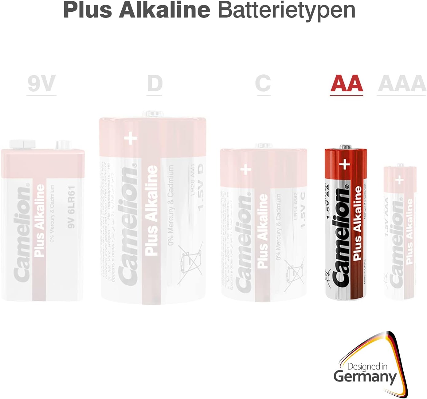 Camelion LR 6 AA Mignon Plus Alkaline Battery (Pack of 2)