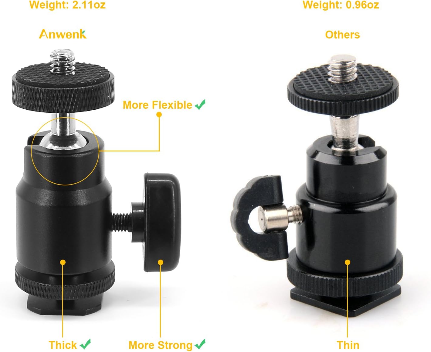 Anwenk 1/4" Hot Shoe Adapter Mount Camera Ball Head Hot Shoe Mount with 1/4" Tripod Screw Head for Lightweight Light LCD Monitors Flash Photography Studio Action Camera (Black)
