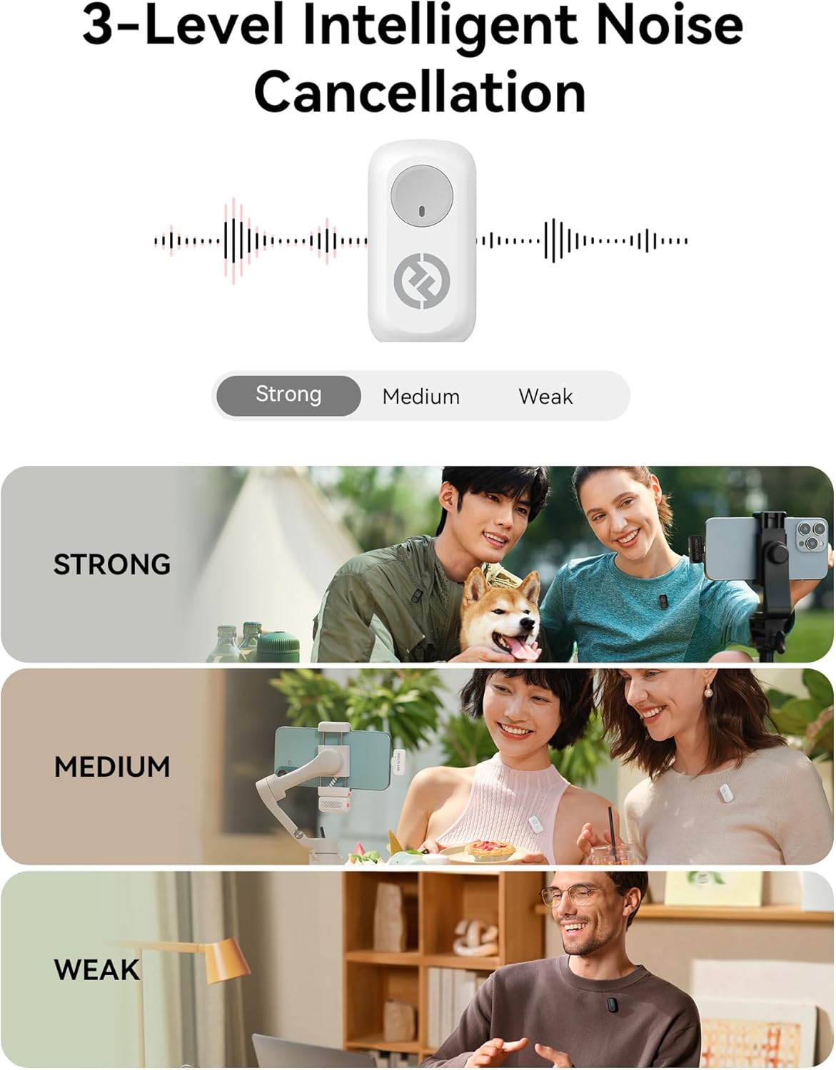 Hollyland LARK A1 Combo 2-Person Wireless Microphone System with USB-C and Lightning Connectors for Mobile Devices (Space Gray, 2.4 GHz) (White)