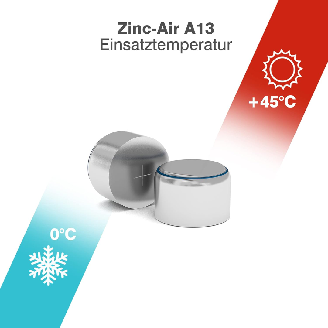 Camelion Zinc Air A13-BP6(0 Hg) 6PC Card