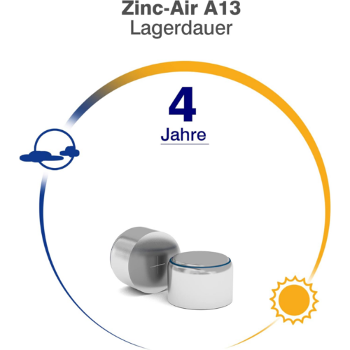 Camelion Zinc Air A13-BP6(0 Hg) 6PC Card