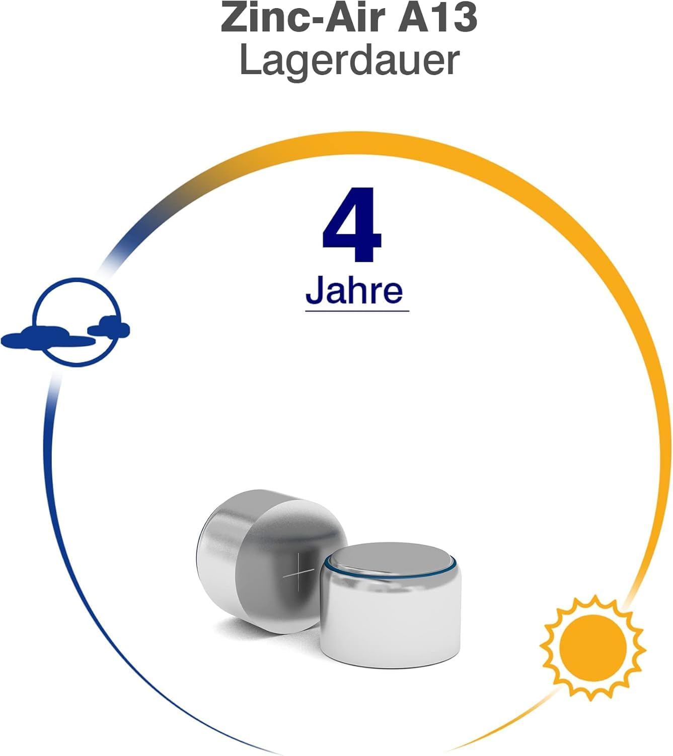 Camelion Extreme Power A13 Hearing Aid Batteries – 60-battery (10 Cards x 6 Cells) – Zinc Air – PR48 – 1.45V – Mercury-Free