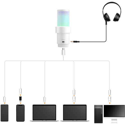 Comica EJoy Uni Pro A RGB Wireless/USB-C Mic Desktop ARM (White)