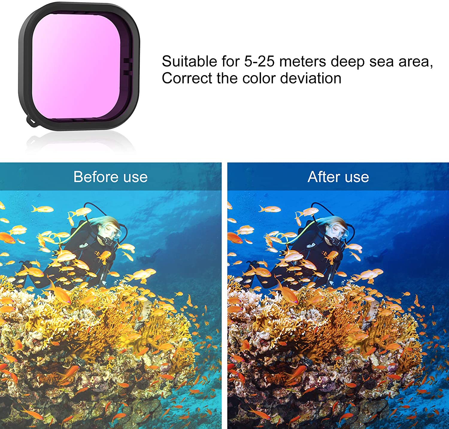 Protective Housing Case Shell Bracket for Gopro Hero 9 and Hero 10 , 11