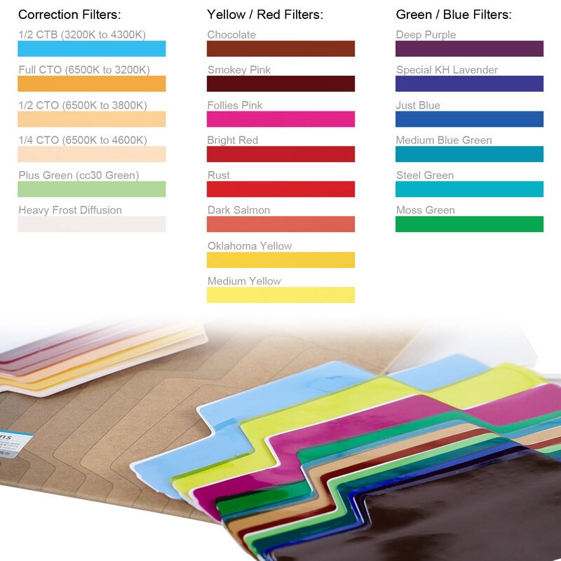 General hotographic Design Rogue Gels Universal Lighting Filter Kit (Set of 20 Gels)