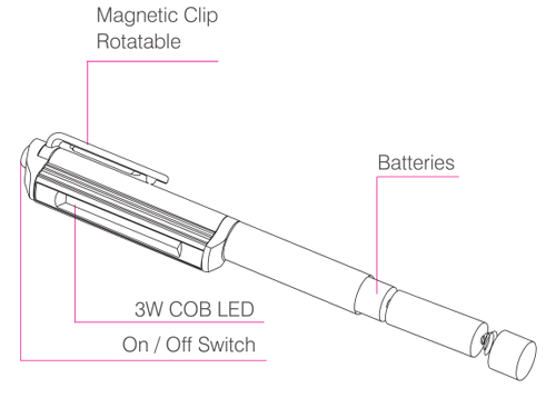 Camelion Led flashlight T11 - Image 3