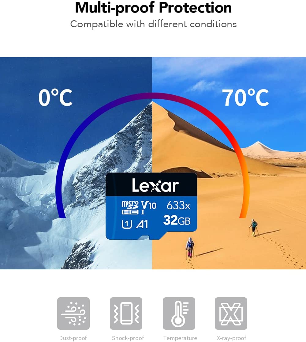 Lexar 128GB High-Performance 633x UHS-I microSDHC Memory Card - Image 5