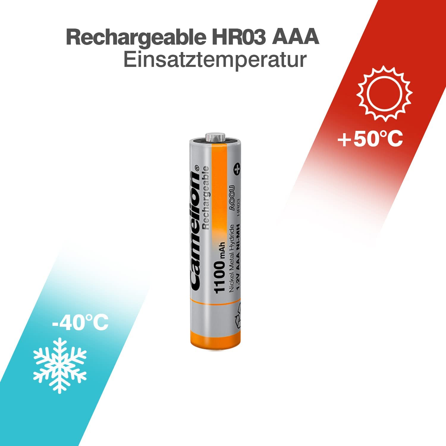 Camelion HR03 1.2 V 1100 mAh AAA Rechargeable Battery (Pack of 2) - Image 3