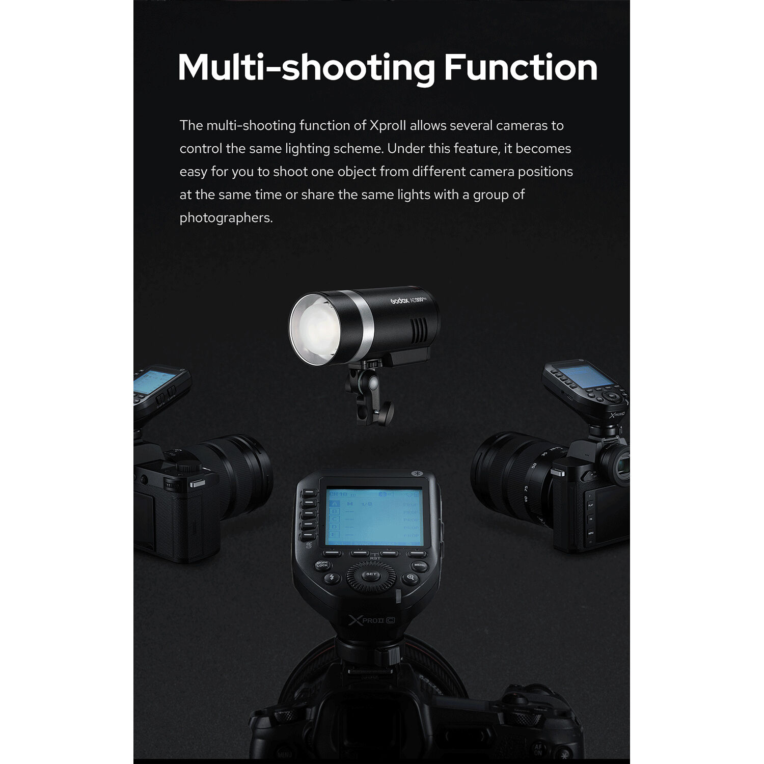 Godox XPro II TTL Wireless Flash Trigger for Canon Cameras - Image 10