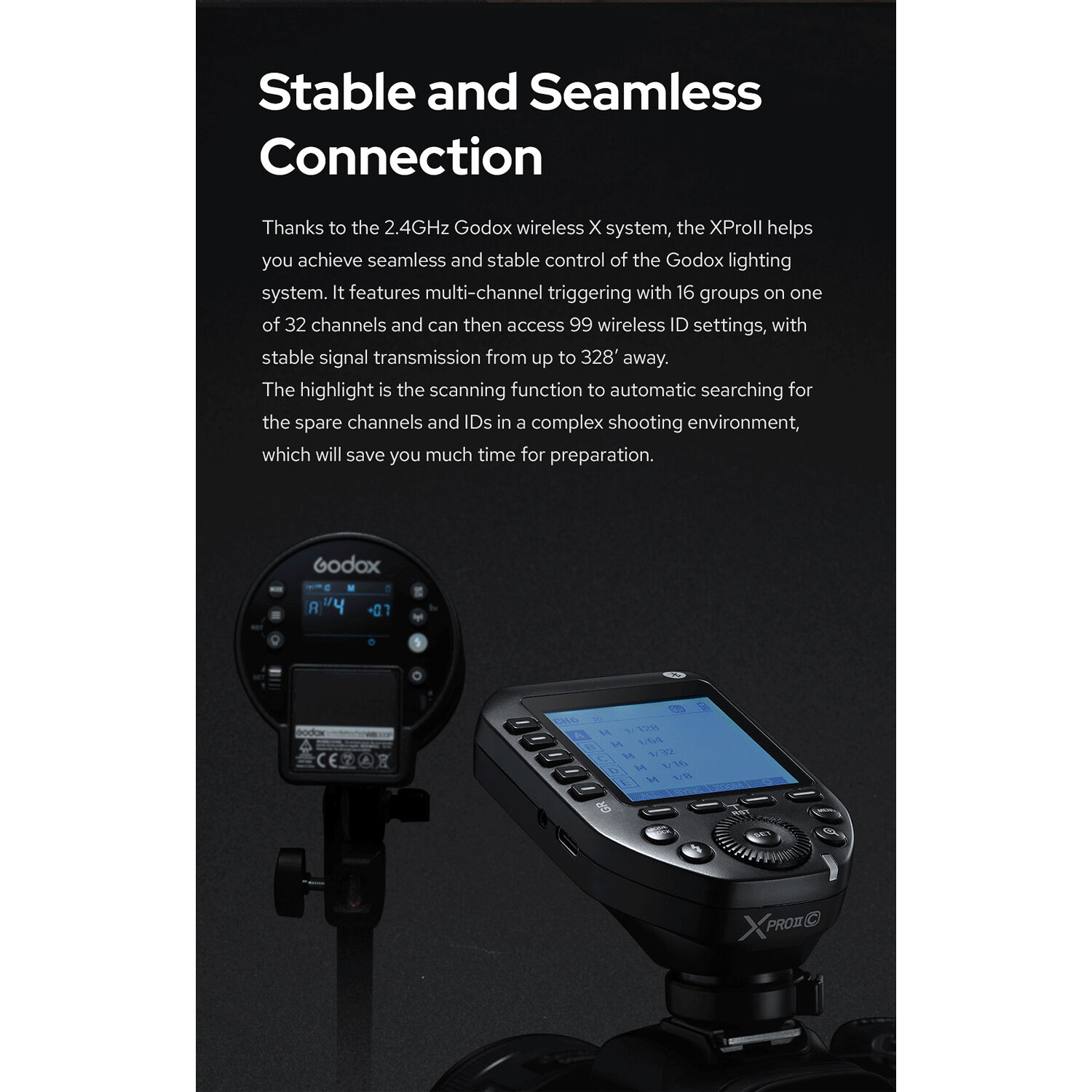 Godox XPro II TTL Wireless Flash Trigger for Canon Cameras - Image 13