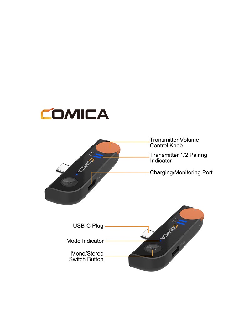 Comica Vimo S-UC Dual Mini Wireless Microphone Type C BLACK - Image 4