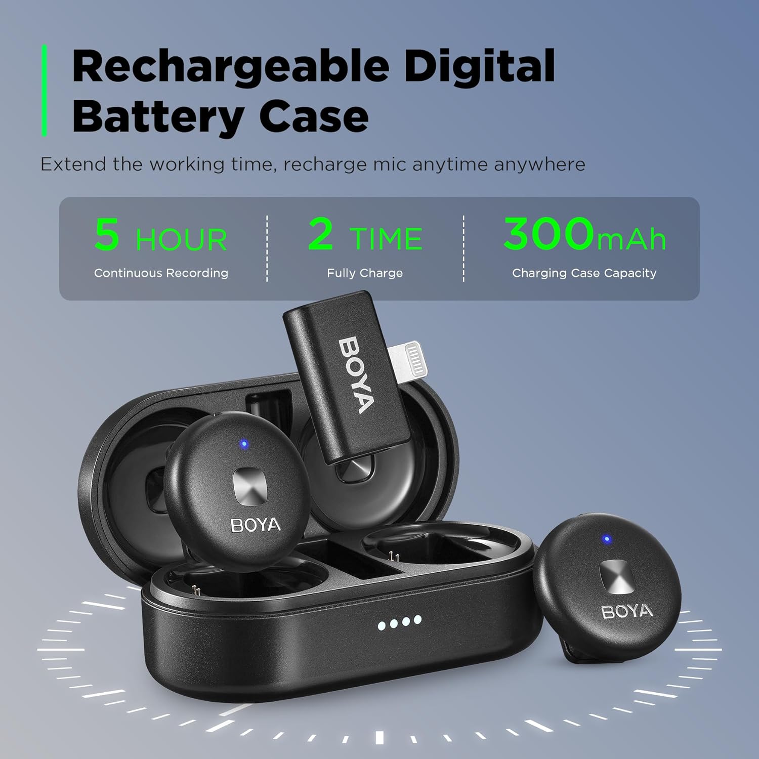 BOYA OMIC-D IPHONE Hard Black WIRELESS - Image 5