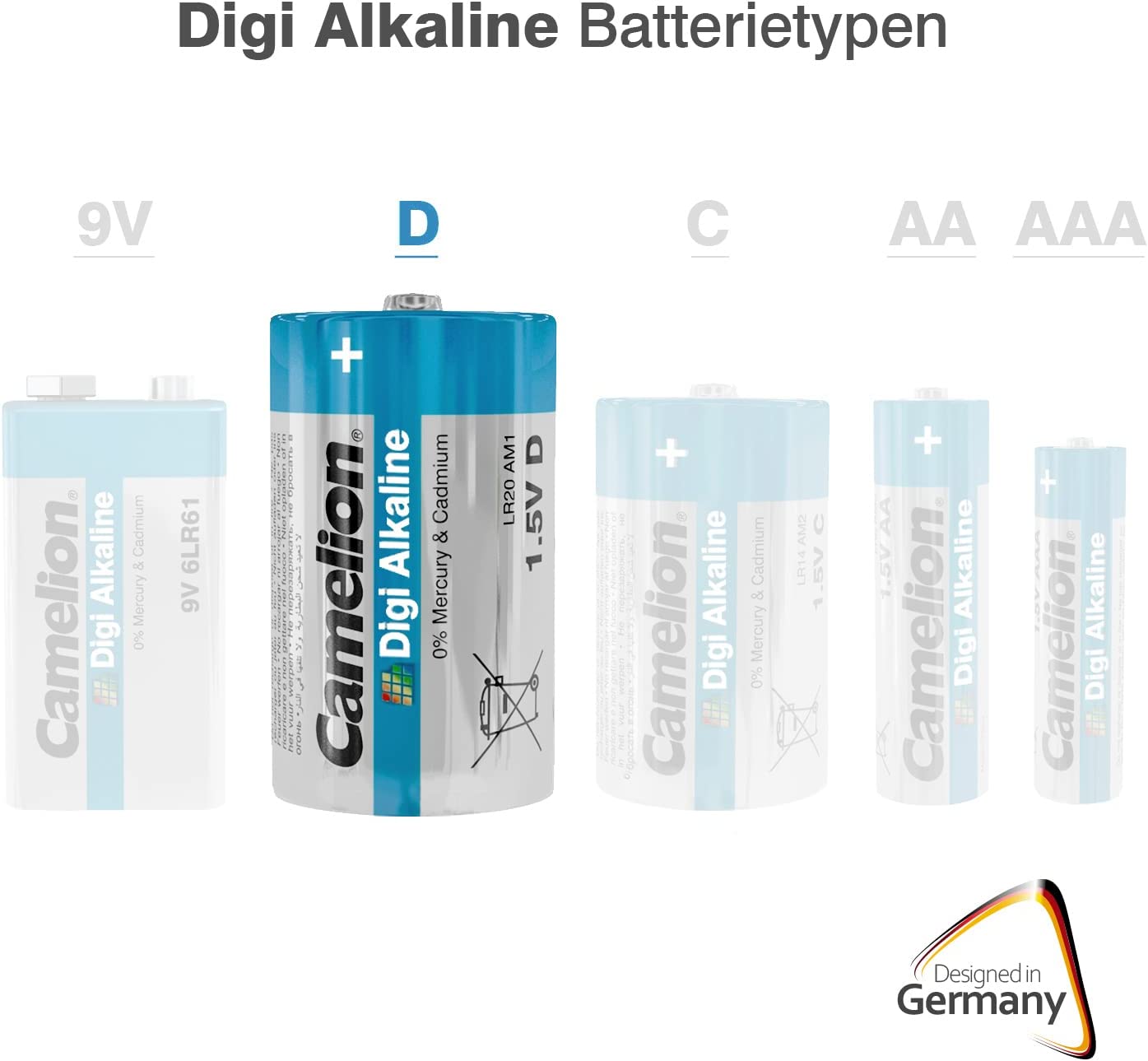 Camelion LR 20 D Mono Digi Alkaline Battery (Pack of 2) - Image 4