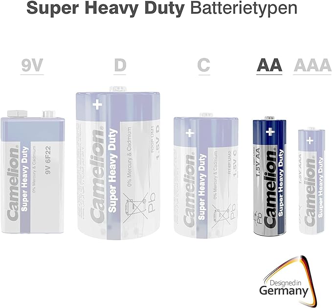 Camelion AA SHD Zinc-Carbon Batteries - 4+2 Free Pack - Image 2