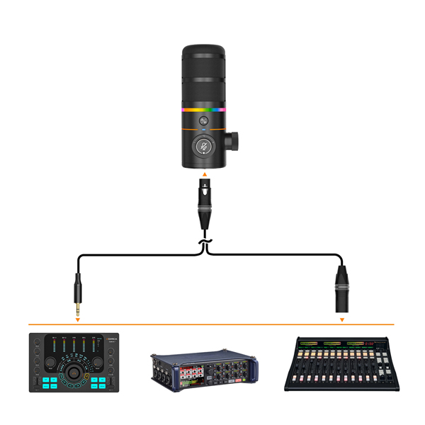 Comica EJoy D10 Pro (D) RGB Wireless/USB-C Mic - Image 10